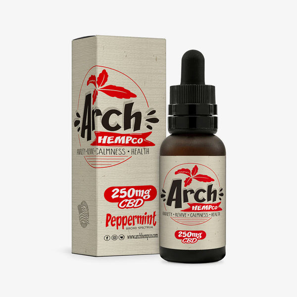 arch hempco broad spectrum tincture peppermint 250 milligrams
